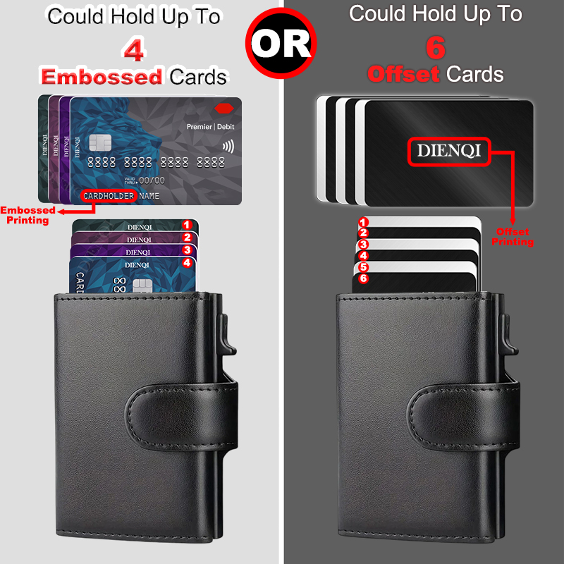 Rfid Visitekaarthouder Creditc - Card Top Loader recensie en prijs